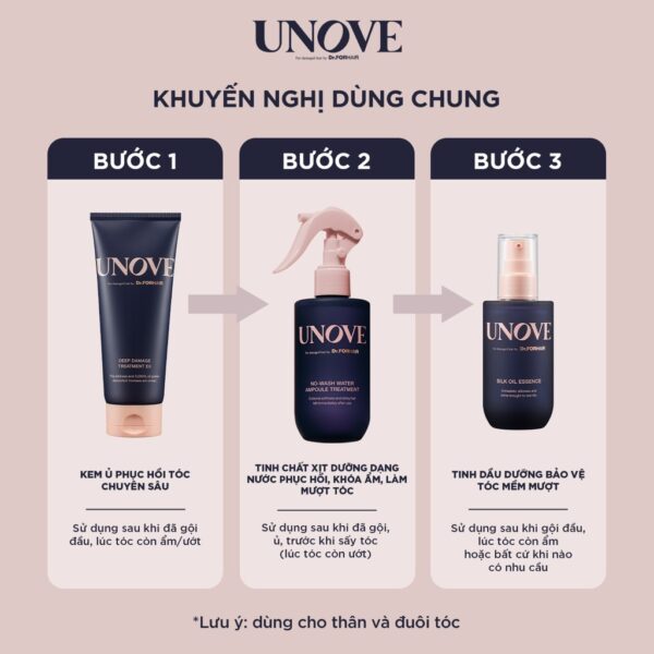 Xịt Dưỡng Tóc Dr. Forhair UNOVE No-Wash Water Ampoule Treatment 200ml - Image 3