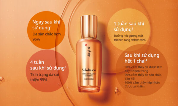 Tinh Chất Serum Sulwhasoo Concentrated Ginseng ReNewing 2020 30ml - Image 3