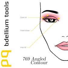 Cọ Mũi Bdellium BD769 - Image 8