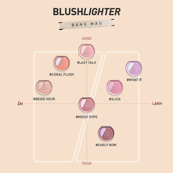 Highlight Má hồng 3CE Blushlighter - Image 4