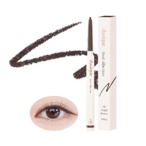 Chì Kẻ Mắt Dasique Mood Slim Liner 0.12g