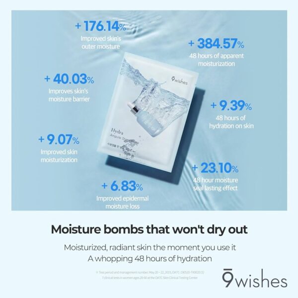 Mặt Nạ 9Wishes Hydra Ampule - Image 7