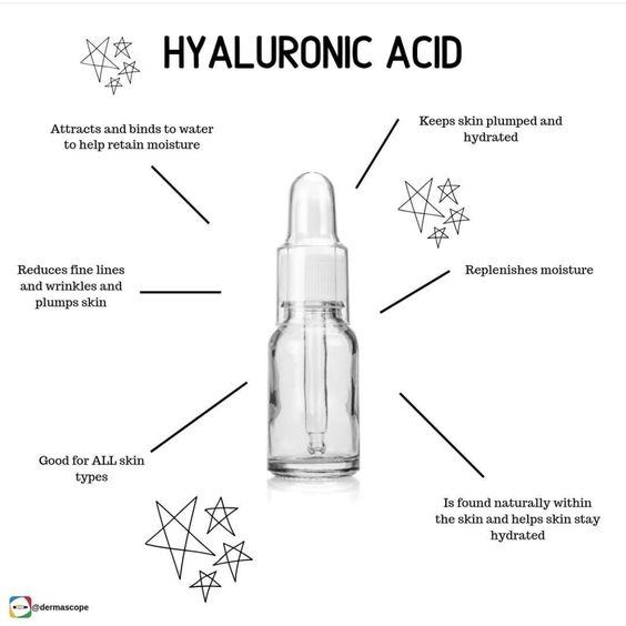 Hyaluronic Acid - Image 4