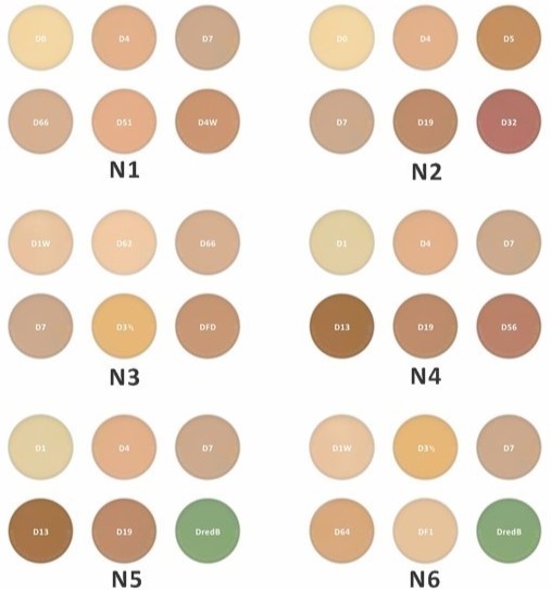 Che Khuyết Điểm Kryolan 6 Ô - Image 5