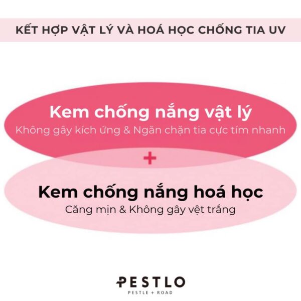 Kem Chống Nắng Pestlo Saferecipe Tone Up SPF50 50ml - Image 3