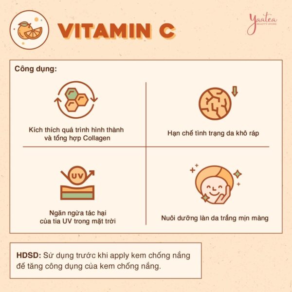 Serum Mario Badescu Vitamin C 29ml - Image 2