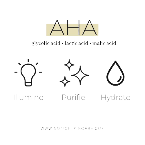 AHA - Alpha Hydroxy Acid - Image 2