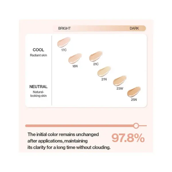 Cushion Unleashia Babe Skin Baby Blue 15g - Image 3