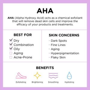 AHA - Alpha Hydroxy Acid