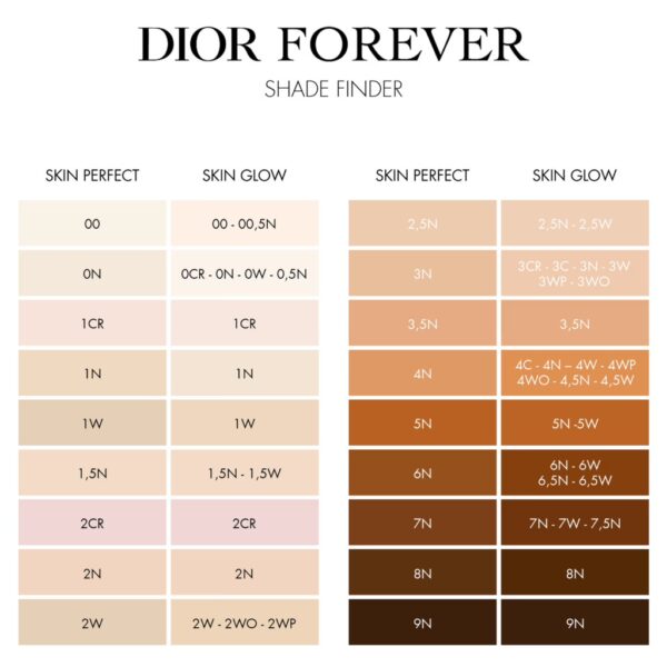 Kem Nền Thỏi Dior Forever Skin Perfect 10g - Image 3