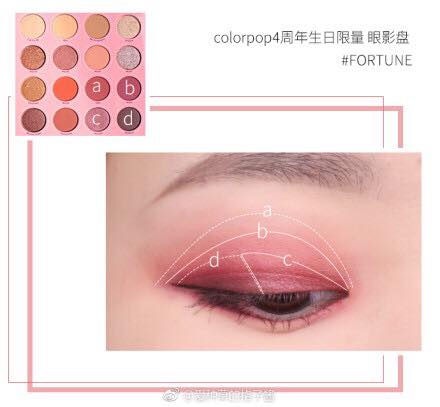 Bảng Mắt Colourpop Fortune - Image 3