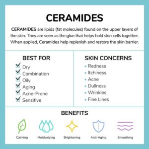 Ceramide