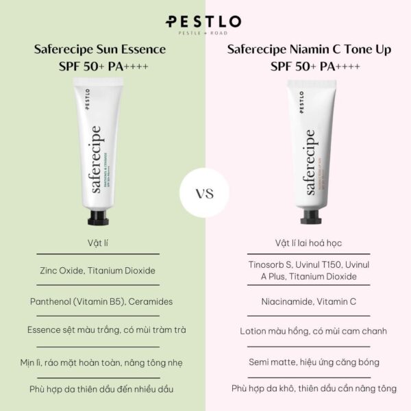 Kem Chống Nắng Pestlo Saferecipe Tone Up SPF50 50ml - Image 2