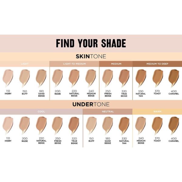 Kem Nền Revlon Hyaluronic Acid 30ml - Image 4