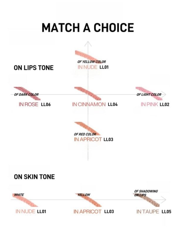 Chì Môi Into You Colorful Lip Liner - Image 3