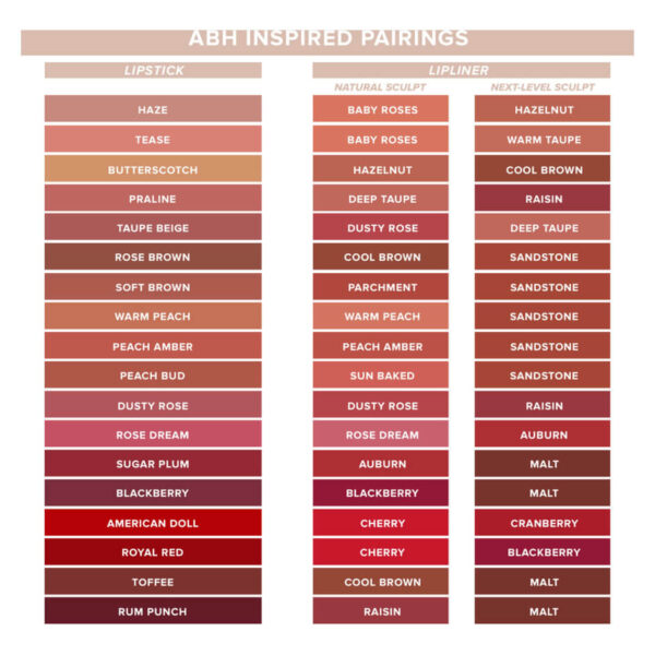 Chì Môi ABH - Image 3