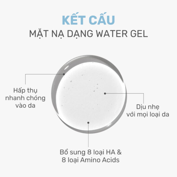 Mặt Nạ Round Lab 1025 Dokdo Hydrating Water Gel - Image 7