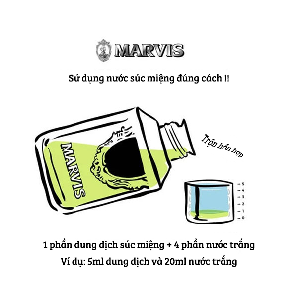 Nước Súc Miệng Marvis 120ml - Image 5
