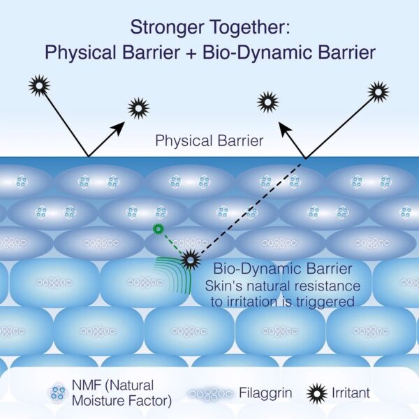 Nước thần Estee Lauder 200ml - Image 5