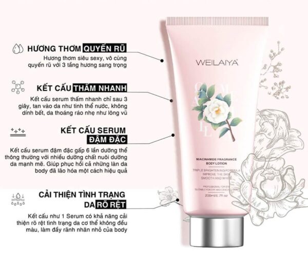 Body Lotion Weilaiya Niacinamide 200ml - Image 9