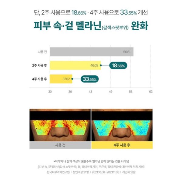 Serum Goodal Green Tangerine Vita - C Dark Spot Care 40ml - Image 10