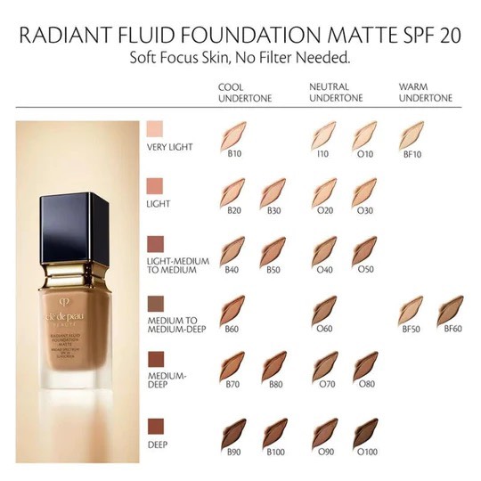 Kem Nền Cle De Peau Radiant Fluid 35ml - Image 8